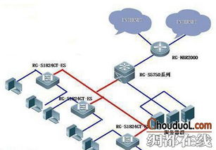 南充市中醫(yī)醫(yī)院信息化網(wǎng)絡(luò)改造工程圓滿完成